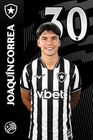 Carlos Joaquín Correa