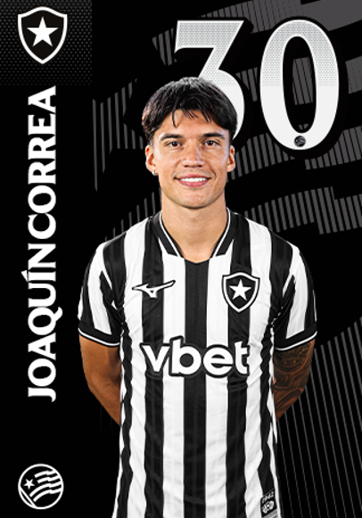 Foto de Joaquín 'Tucu' Correa