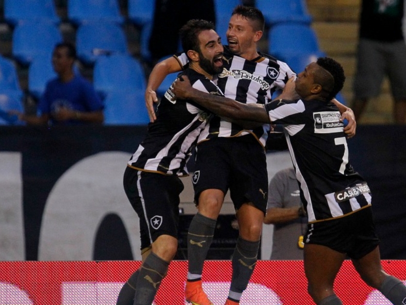 Receita para o sucesso