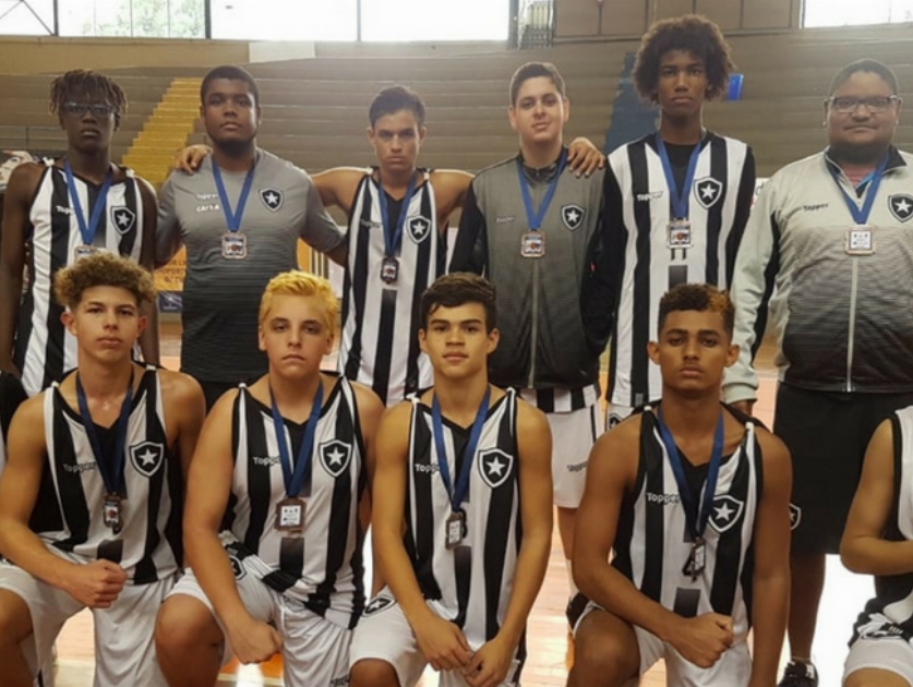 Sul-Americano Sub-15 de Basquete