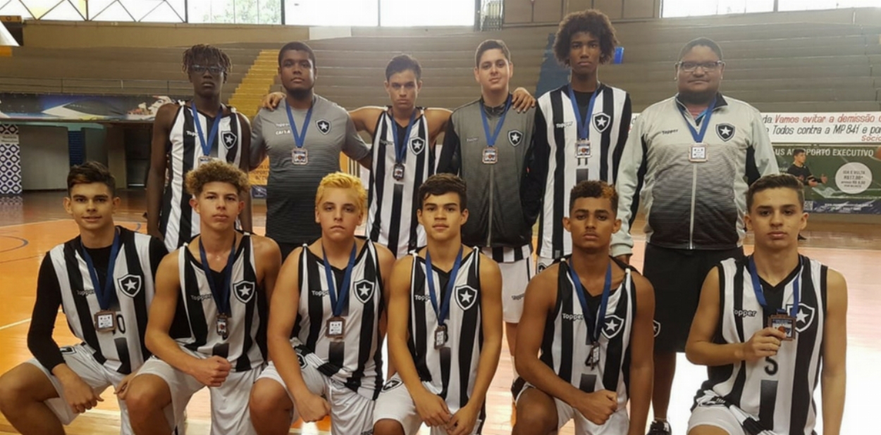 Sul-Americano Sub-15 de Basquete
