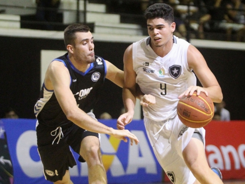 Busca pela regularidade