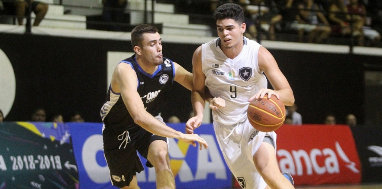 Busca pela regularidade