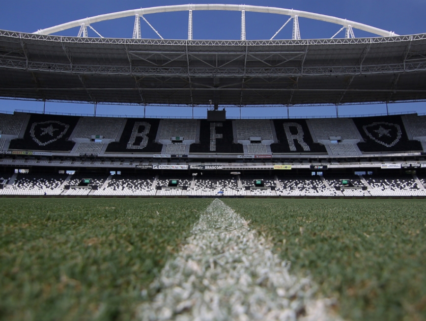Posicionamento do Botafogo