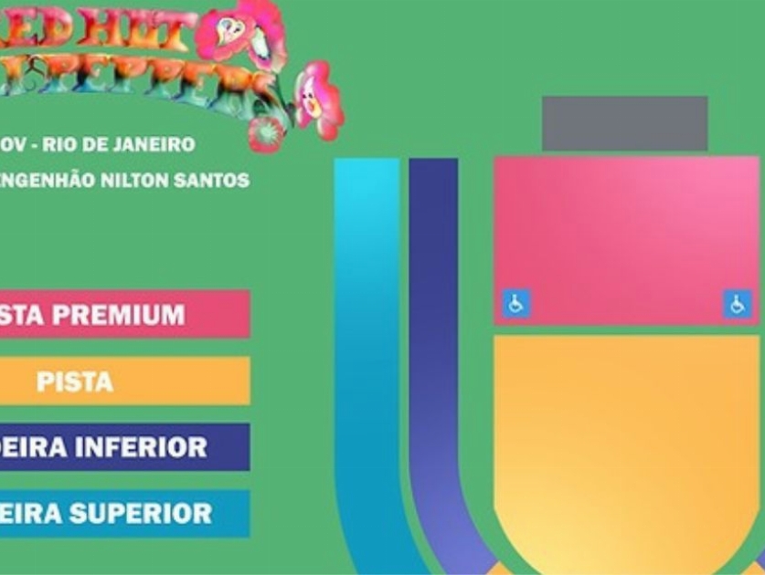 Red Hot Chili Peppers no Nilton Santos